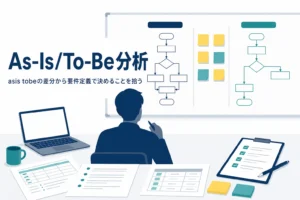 要件定義のAs-Is/To-Be分析を差分の記入表で解説する記事のアイキャッチ