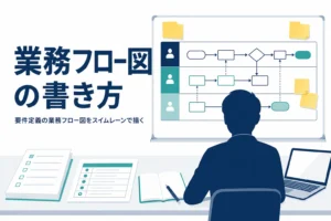要件定義の業務フロー図の書き方をスイムレーン図で解説する記事のアイキャッチ