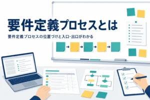 要件定義プロセスの位置づけを表すホワイトボードと付箋のアイキャッチ
